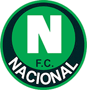 Escudo de NACIONAL F.C. (BRA)-min