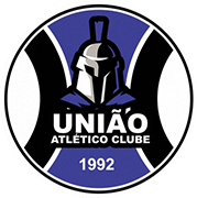 Escudo de UNIÃO ATLÉTICO CLUBE-min