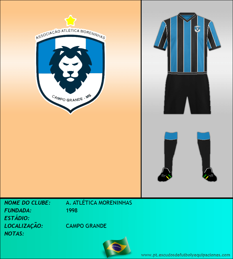 Escudo de A. ATLÉTICA MORENINHAS