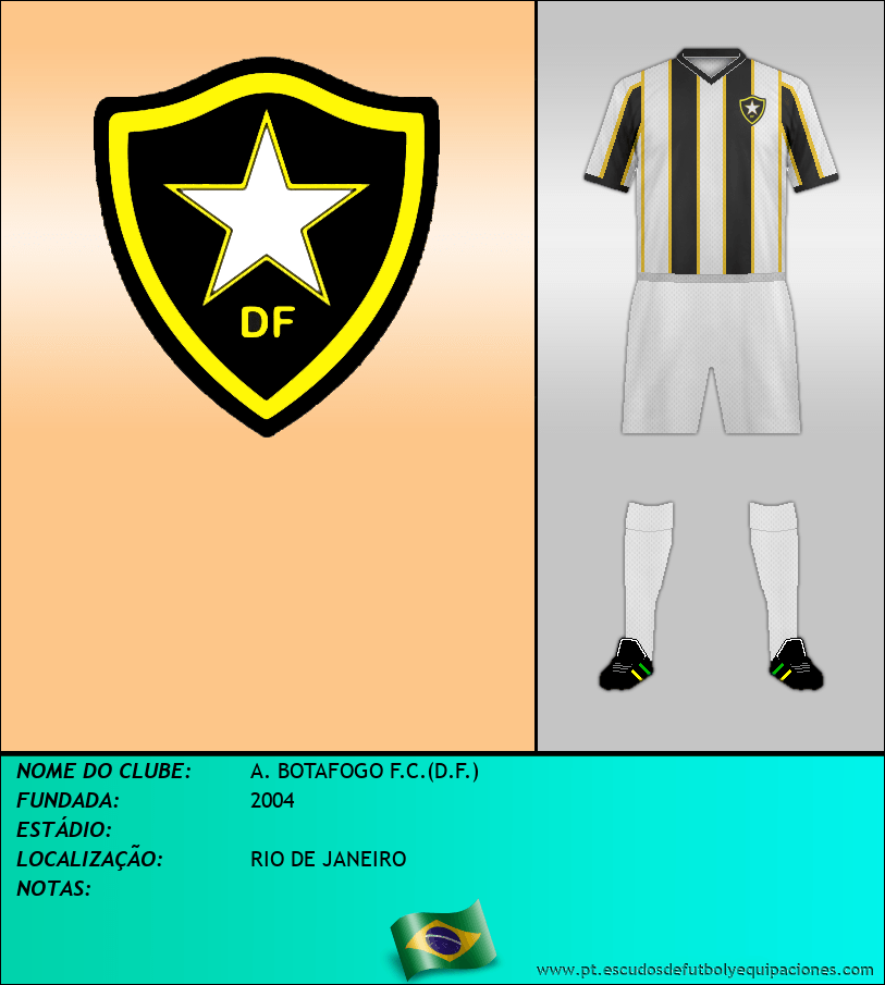 Escudo de A. BOTAFOGO F.C.(D.F.)