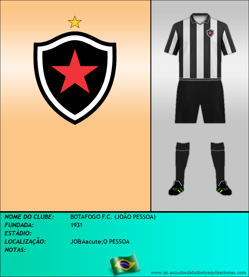Escudo de BOTAFOGO F.C. (JOÃO PESSOA)