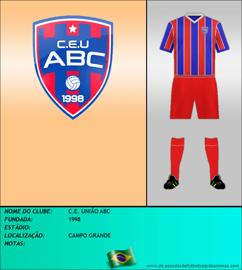 Escudo de C.E. UNIÃO ABC