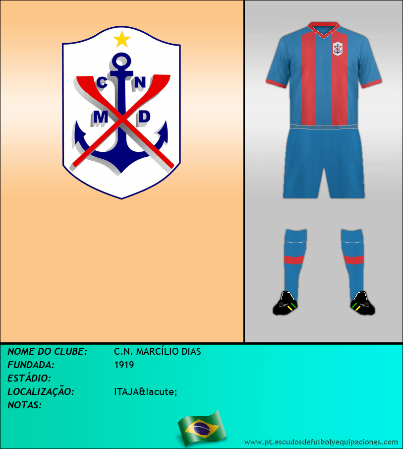 Escudo de C.N. MARCÍLIO DIAS