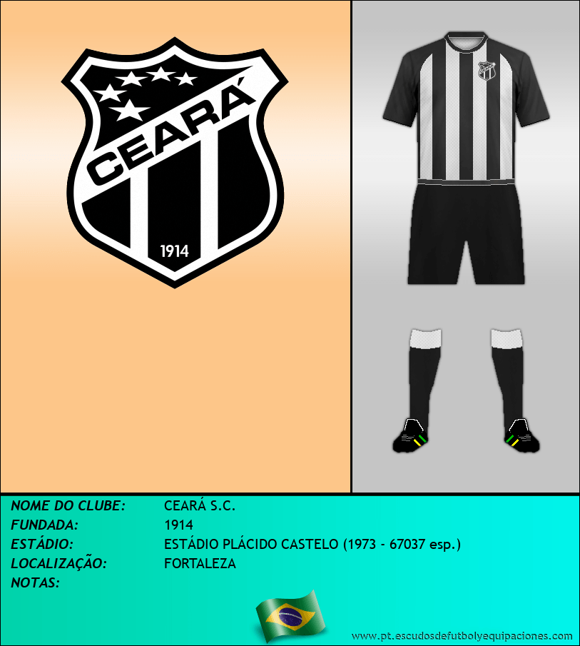 Escudo de CEARÁ S.C.