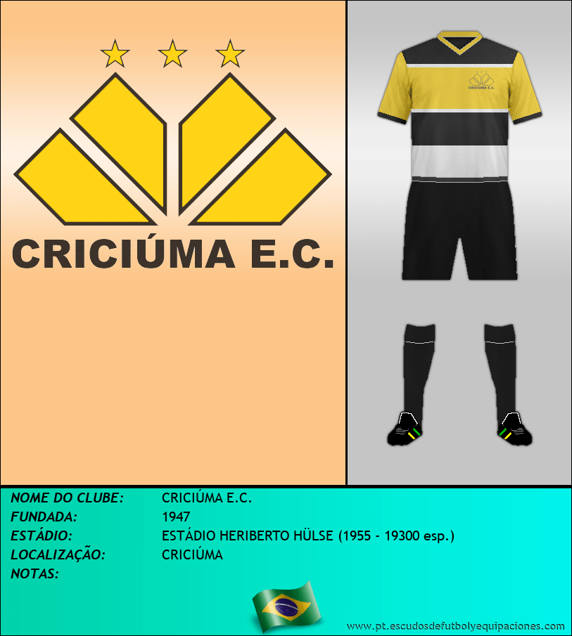 Escudo de CRICIÚMA E.C.