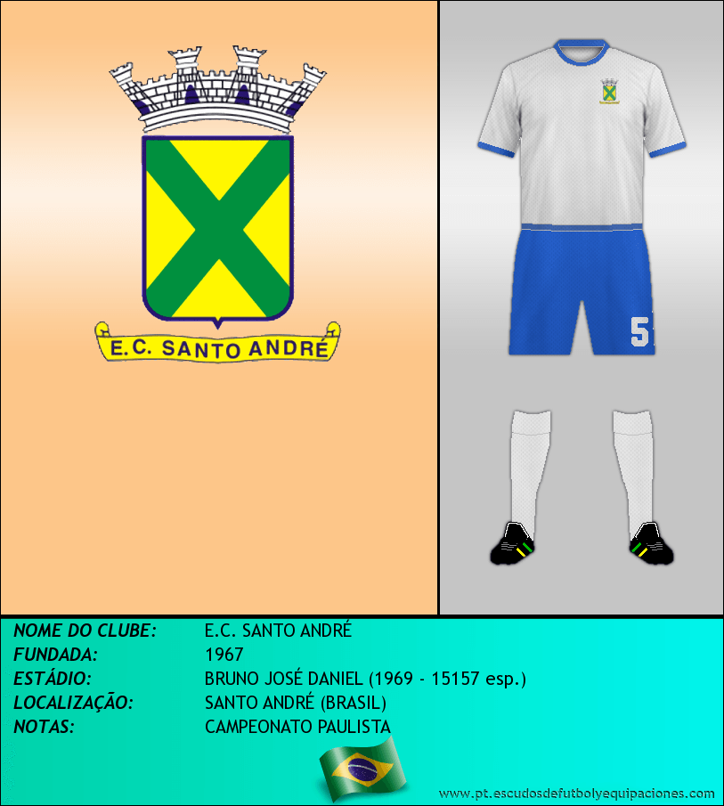 Escudo de E.C. SANTO ANDRÉ