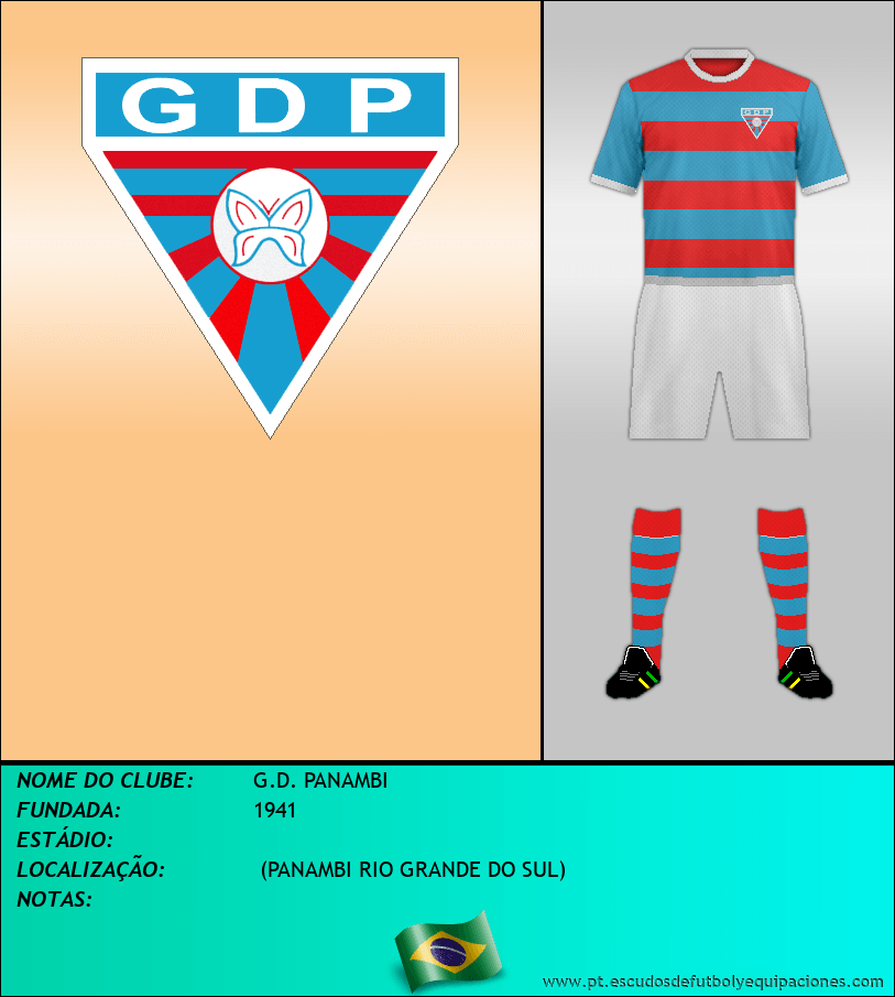 Escudo de G.D. PANAMBI