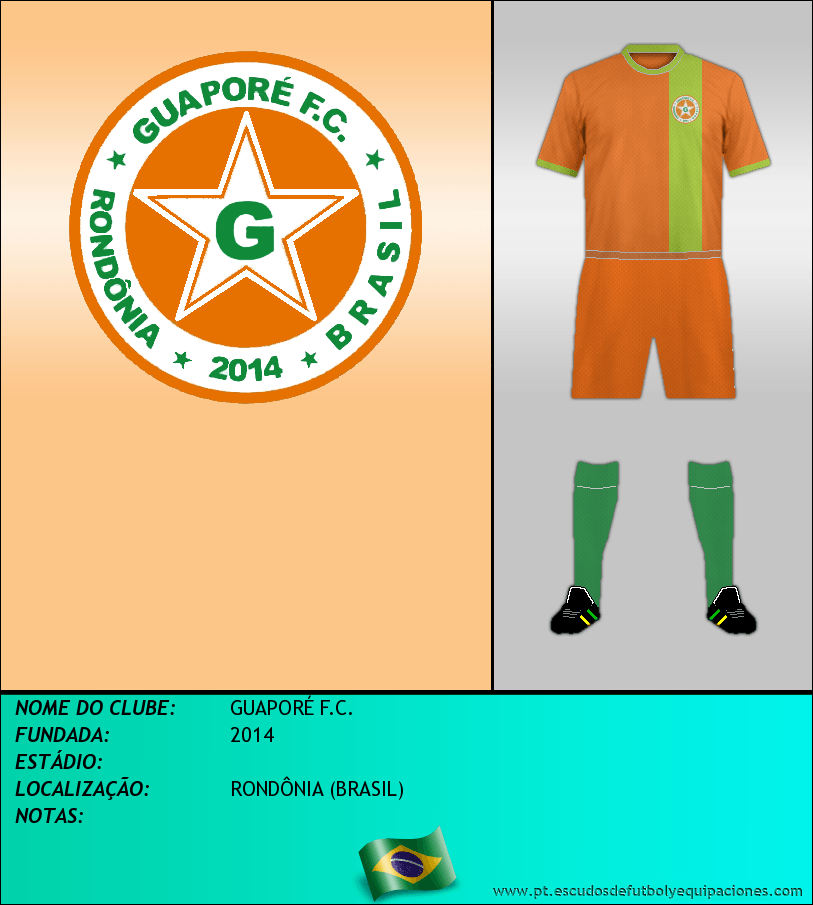 Escudo de GUAPORÉ F.C.