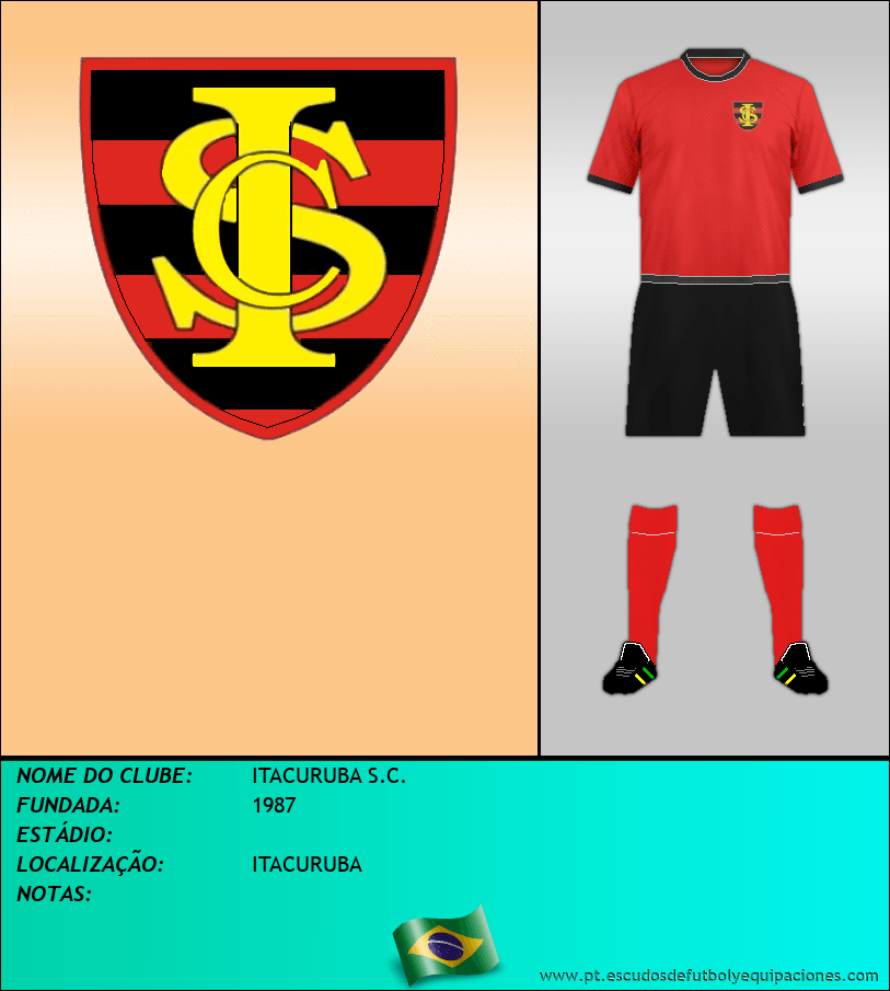 Escudo de ITACURUBA S.C.