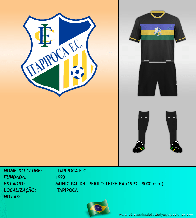 Escudo de ITAPIPOCA E.C.