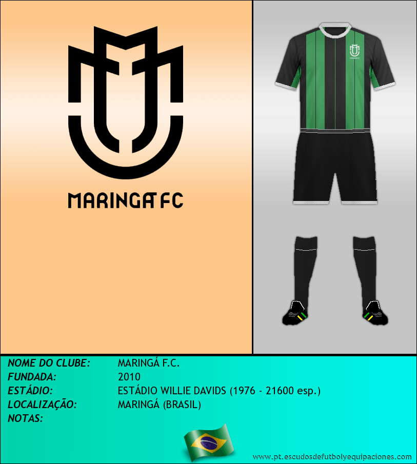 Escudo de MARINGÁ F.C.