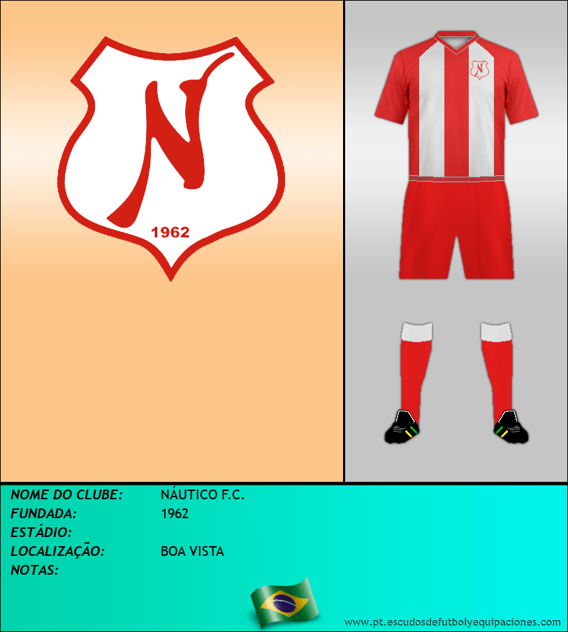 Escudo de NÁUTICO F.C.