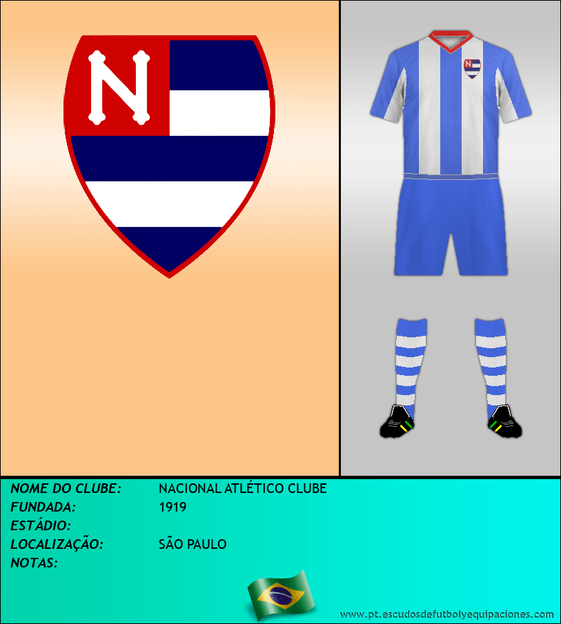 Escudo de NACIONAL ATLÉTICO CLUBE