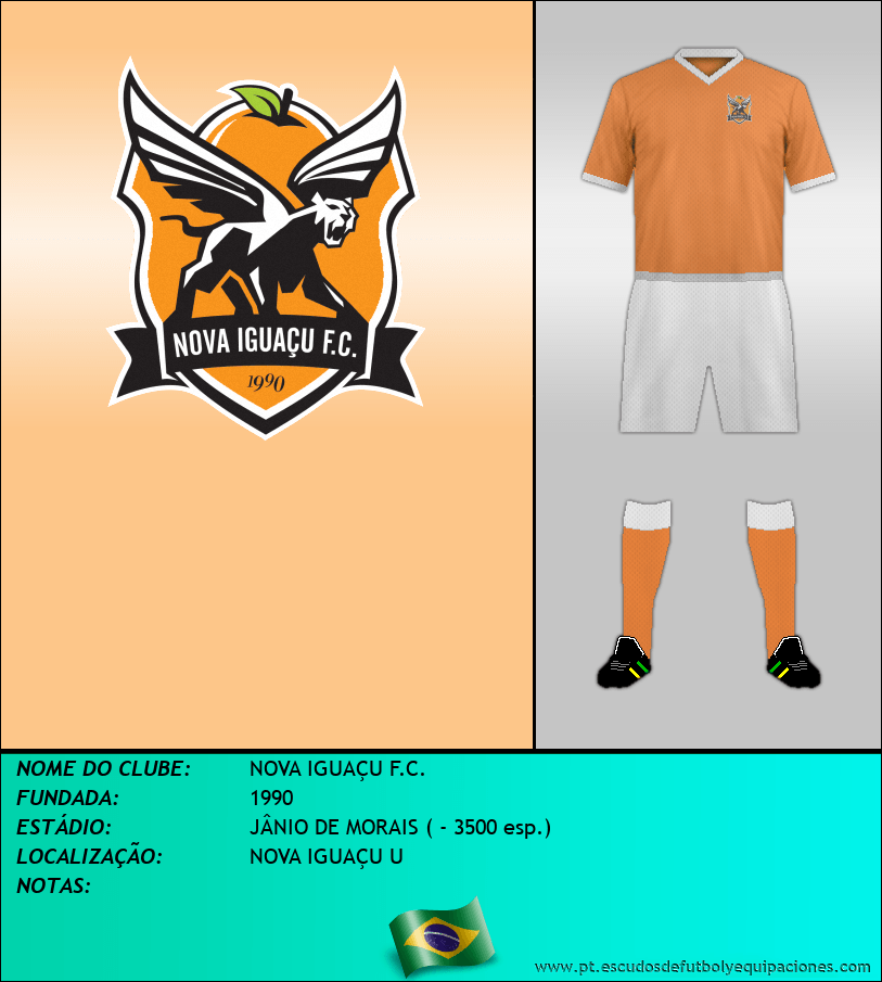 Escudo de NOVA IGUAÇU F.C.