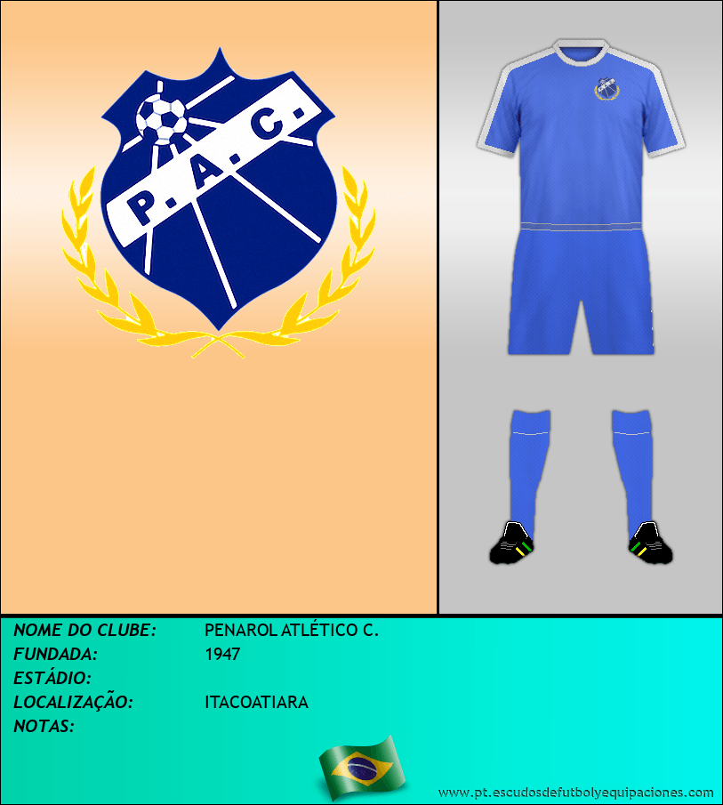 Escudo de PENAROL ATLÉTICO C.