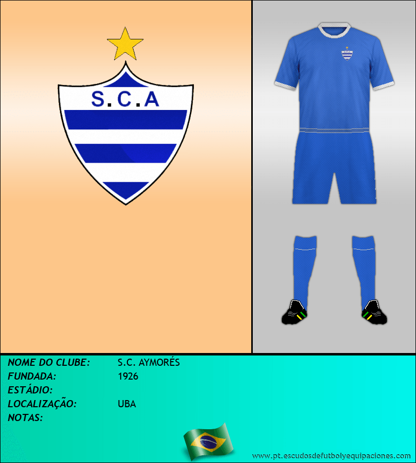 Escudo de S.C. AYMORÉS