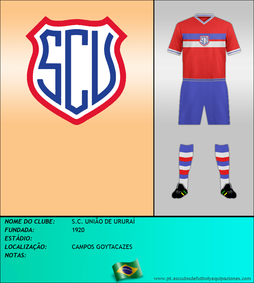 Escudo de S.C. UNIÃO DE URURAÍ