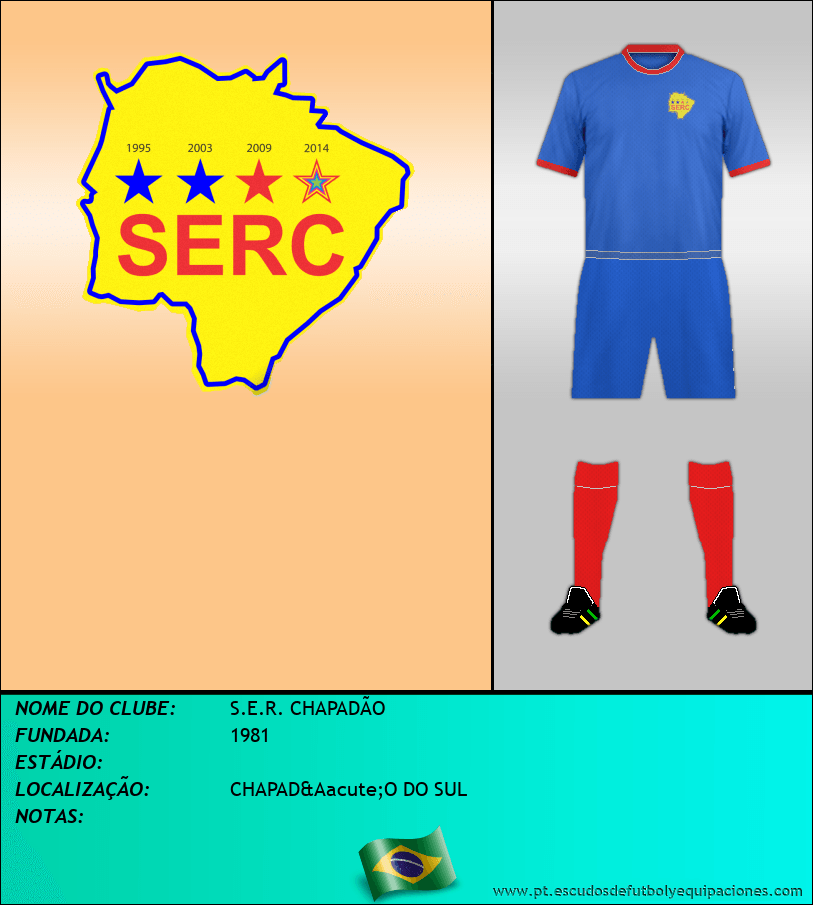 Escudo de S.E.R. CHAPADÃO
