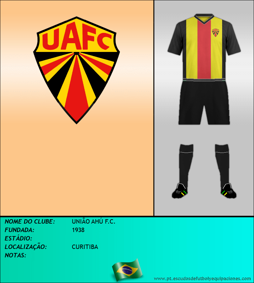 Escudo de UNIÃO AHÚ F.C.