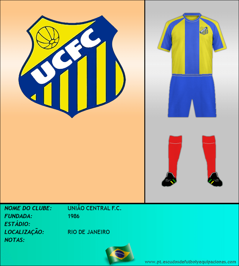 Escudo de UNIÃO CENTRAL F.C.