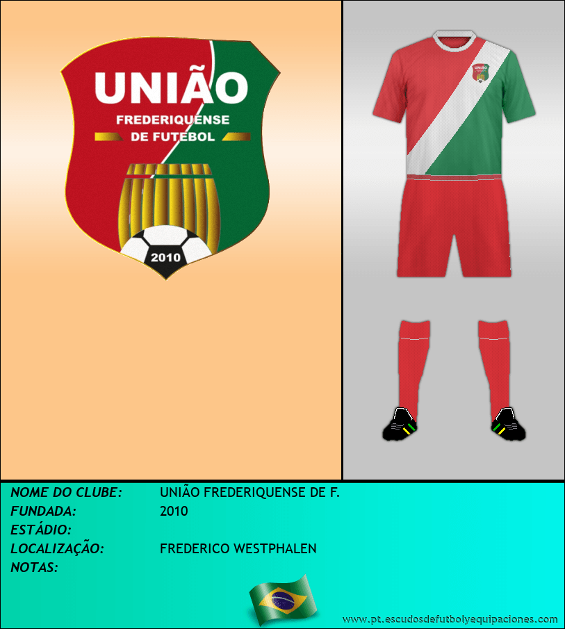 Escudo de UNIÃO FREDERIQUENSE DE F.