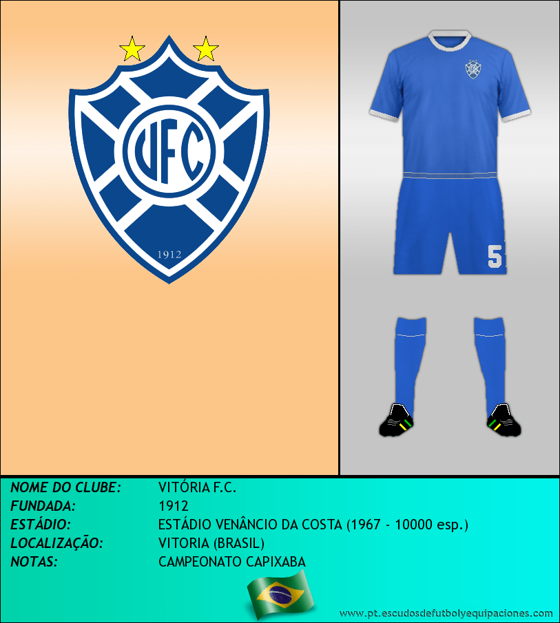 Escudo de VITÓRIA F.C.
