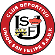 Escudo de C.D. UNIÓN SAN FELIPE S.A.D.P.-min