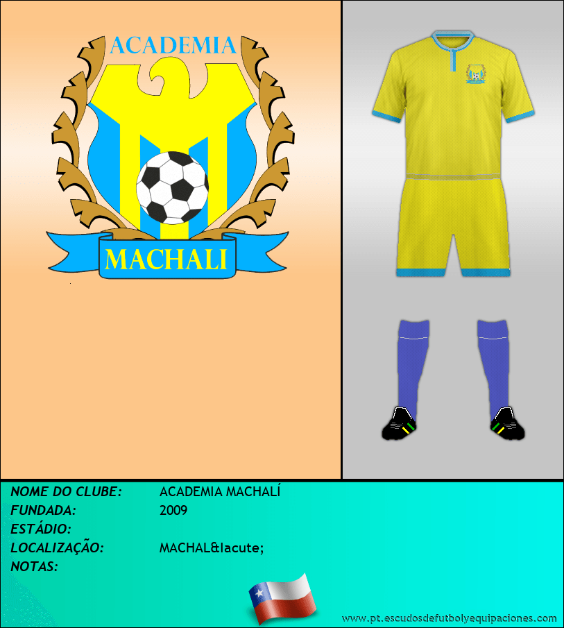 Escudo de ACADEMIA MACHALÍ