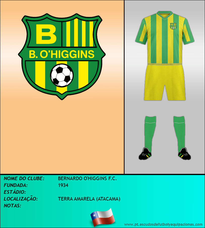 Escudo de BERNARDO O'HIGGINS F.C.
