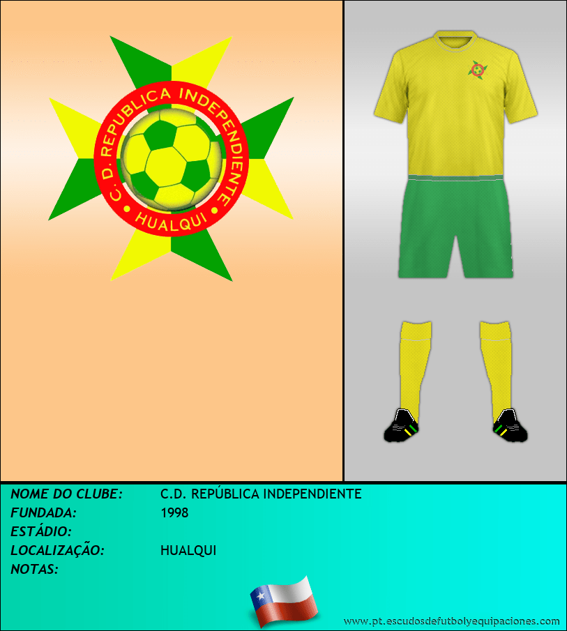 Escudo de C.D. REPÚBLICA INDEPENDIENTE