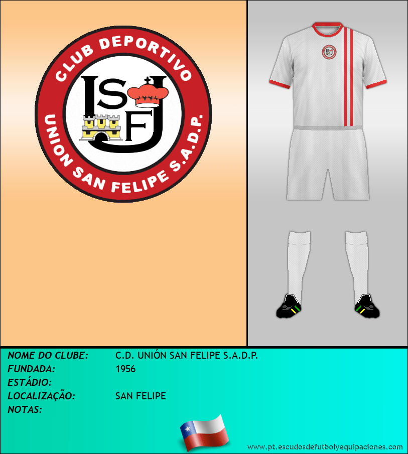 Escudo de C.D. UNIÓN SAN FELIPE S.A.D.P.