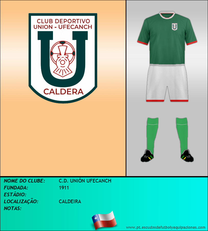 Escudo de C.D. UNIÓN UFECANCH