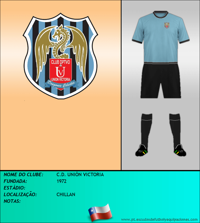 Escudo de C.D. UNIÓN VICTORIA