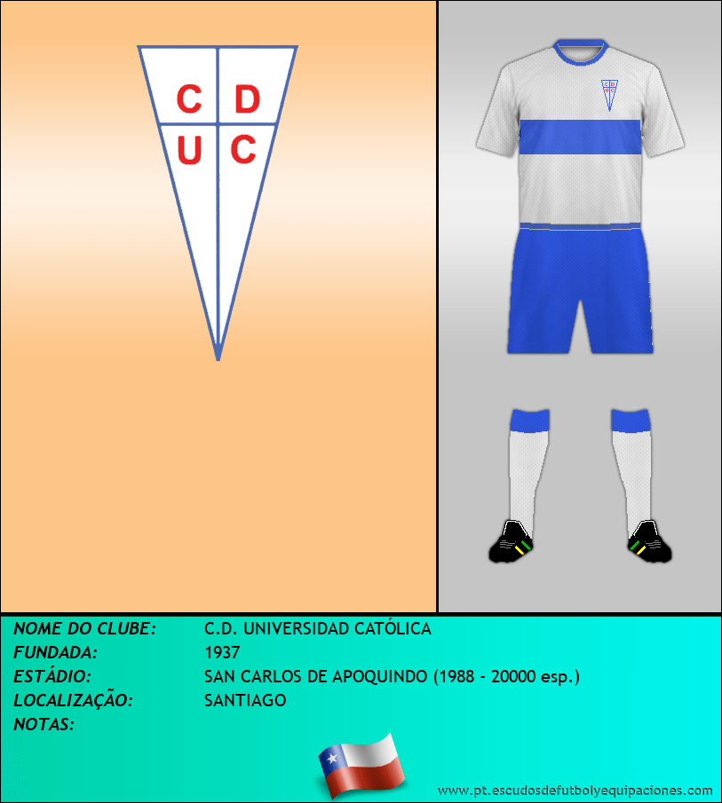 Escudo de C.D. UNIVERSIDAD CATÓLICA