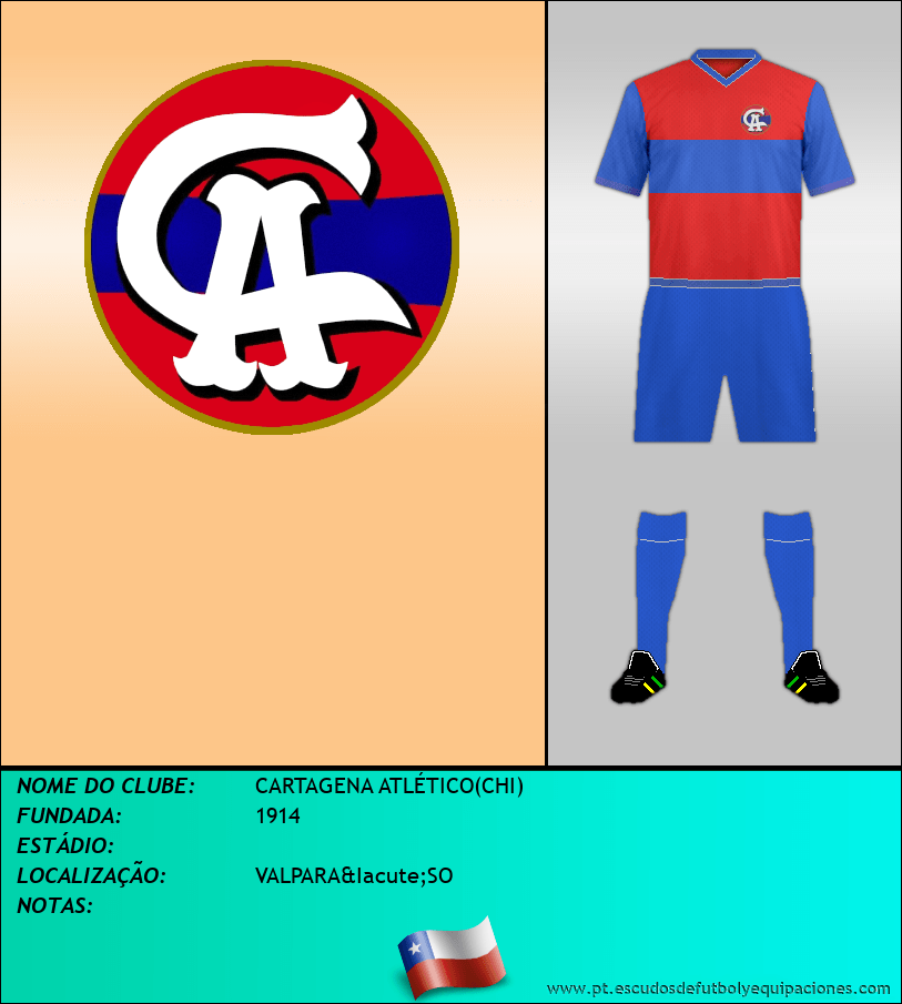 Escudo de CARTAGENA ATLÉTICO(CHI)