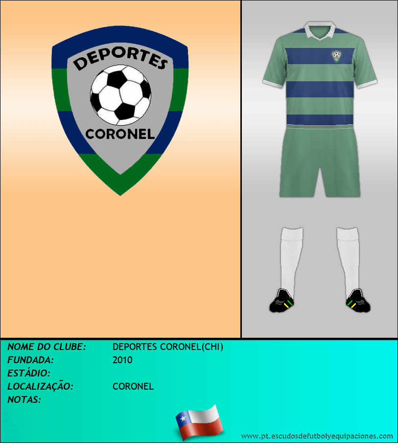Escudo de DEPORTES CORONEL(CHI)