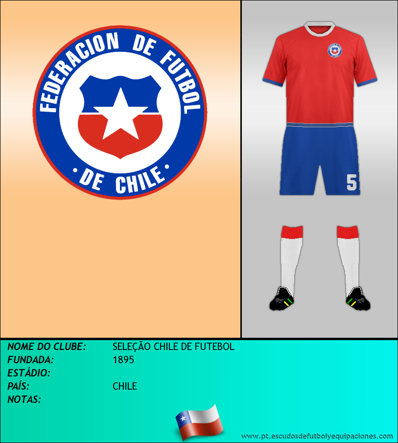 Escudo de SELECCIÓN DE CHILE