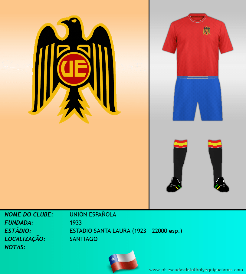 Escudo de UNIÓN ESPAÑOLA