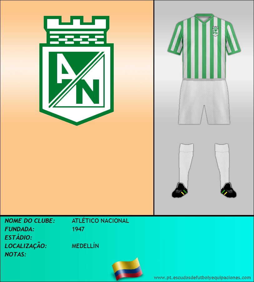 Escudo de ATLÉTICO NACIONAL