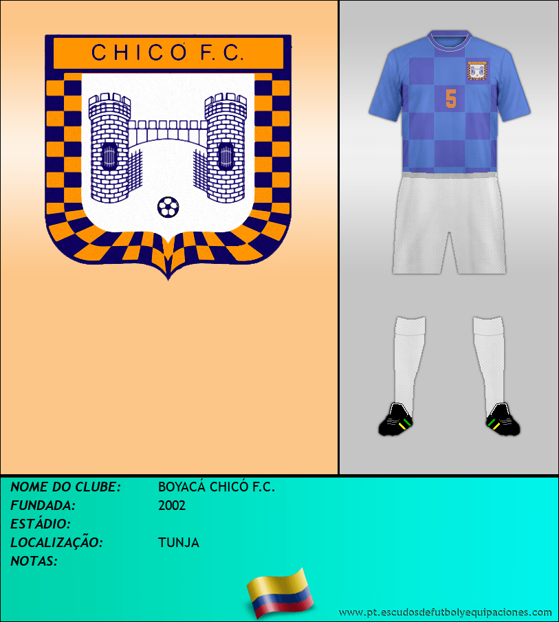 Escudo de BOYACÁ CHICÓ F.C.