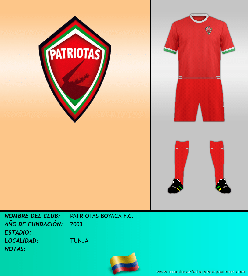 Escudo de PATRIOTAS BOYACÁ F.C.