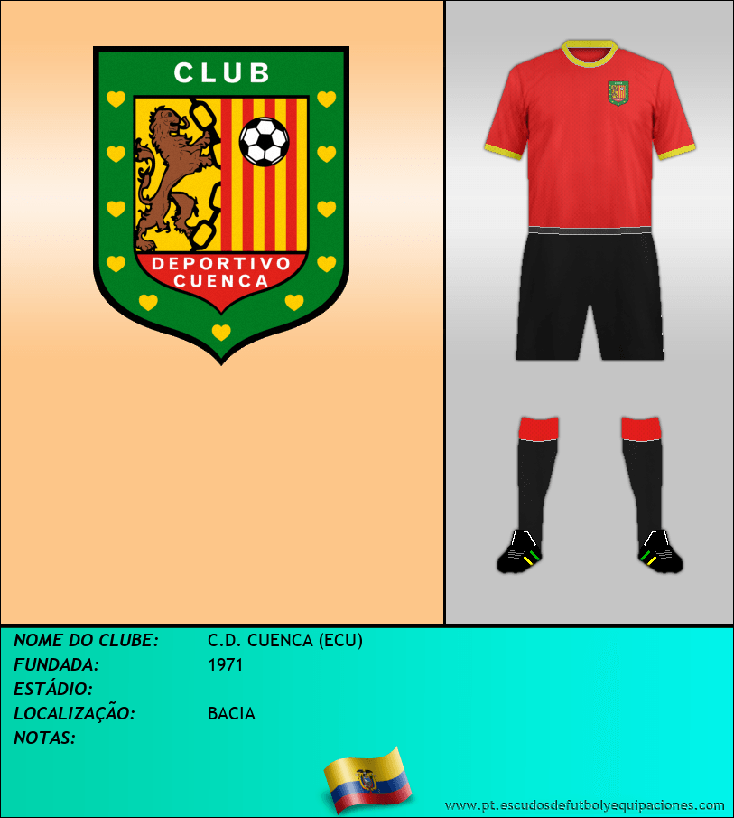 Escudo de C.D. CUENCA (ECU)