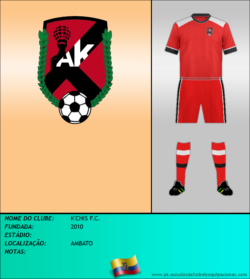 Escudo de K'CHIS F.C.