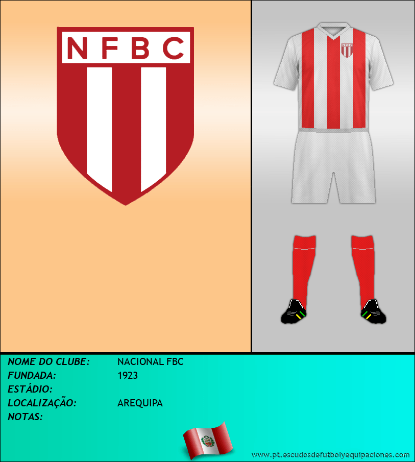 Escudo de NACIONAL FBC