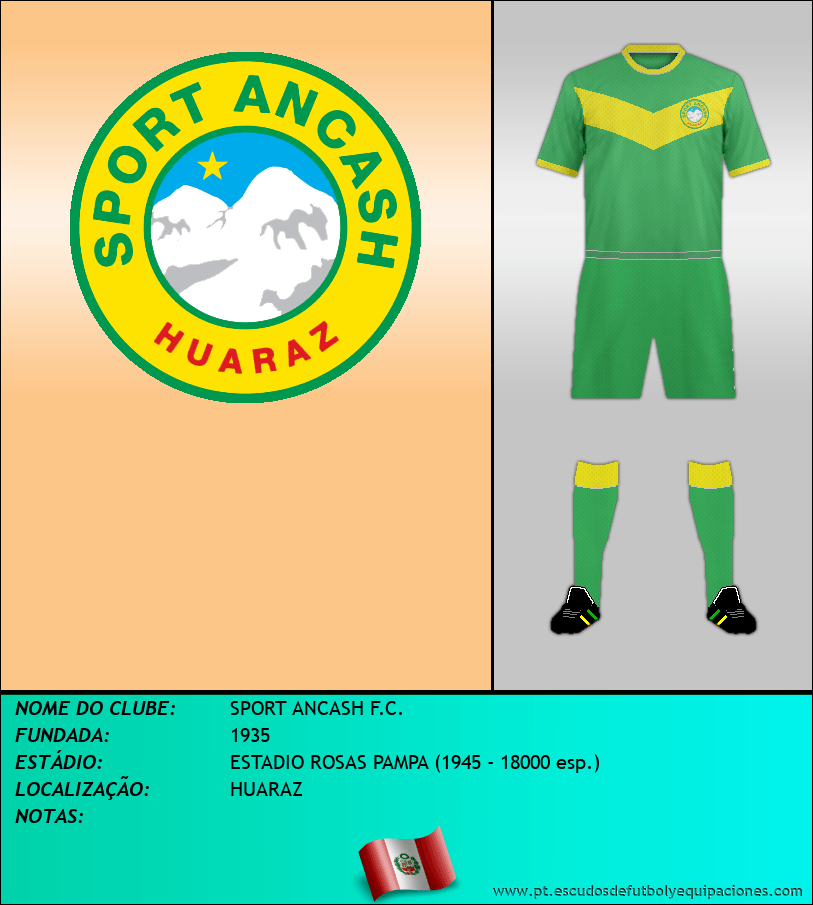 Escudo de SPORT ANCASH F.C.