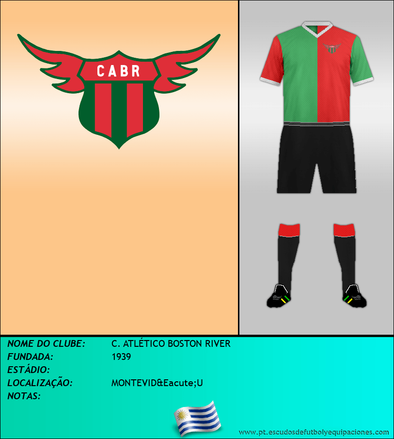 Escudo de C. ATLÉTICO BOSTON RIVER