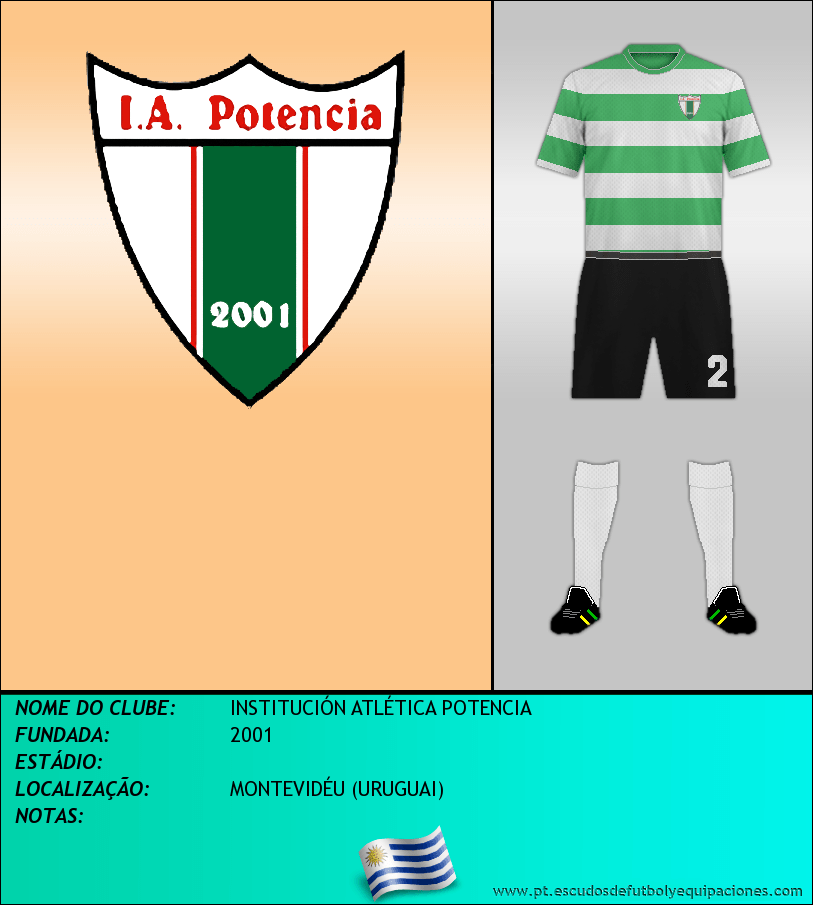 Escudo de INSTITUCIÓN ATLÉTICA POTENCIA