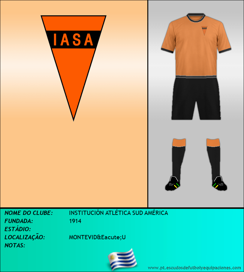 Escudo de INSTITUCIÓN ATLÉTICA SUD AMÉRICA