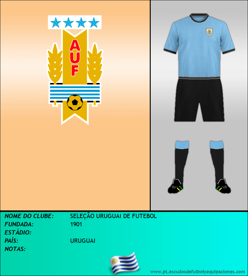 Escudo de SELECCIÓN DE URUGUAY