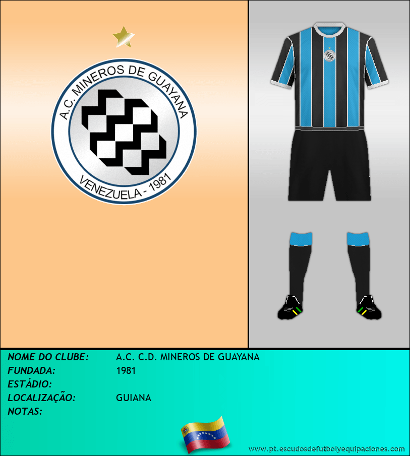 Escudo de A.C. C.D. MINEROS DE GUAYANA